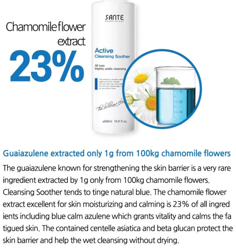 Dr. SANTE Active Cleansing Soother