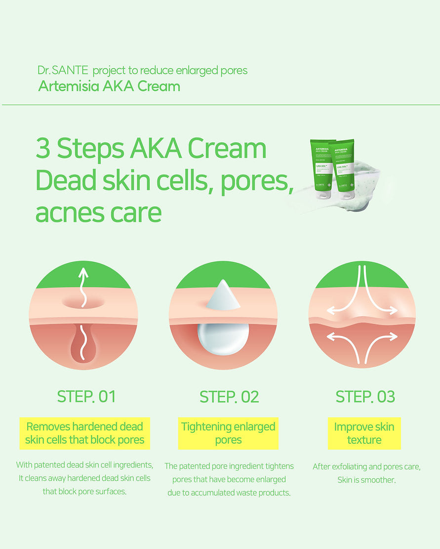 Dr. SANTE Artemisia AKA Cream
