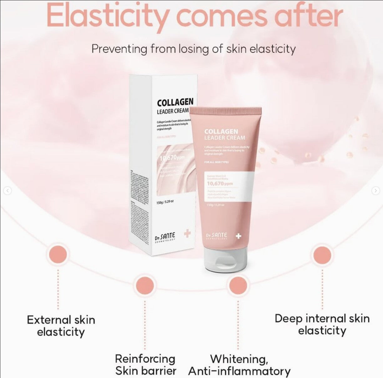 Dr. SANTE Collagen Leader Cream