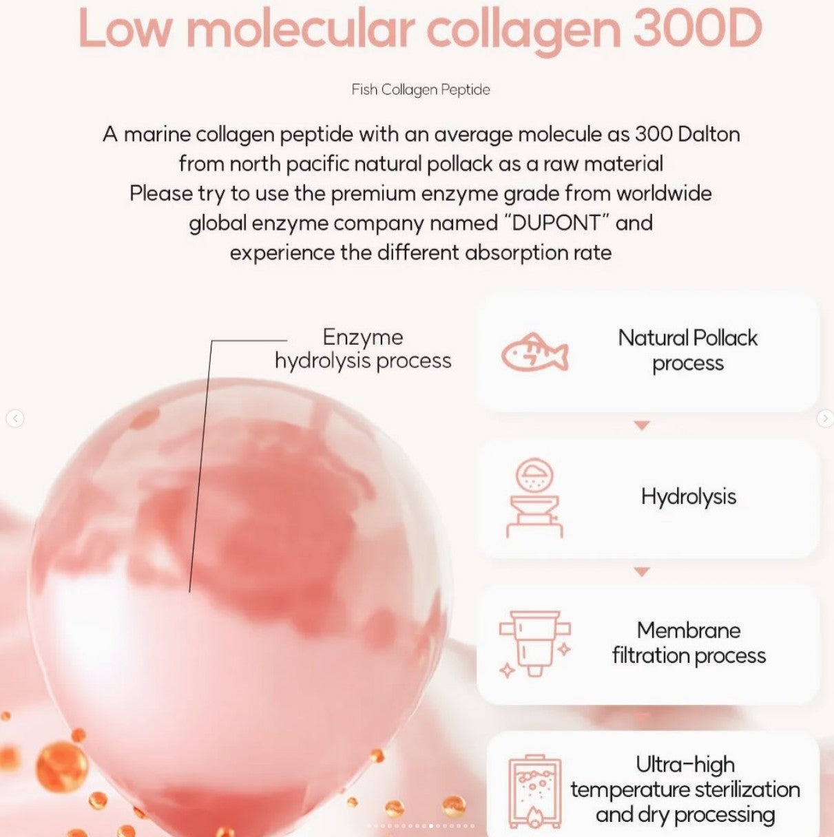 Dr. SANTE Collagen Leader Cream