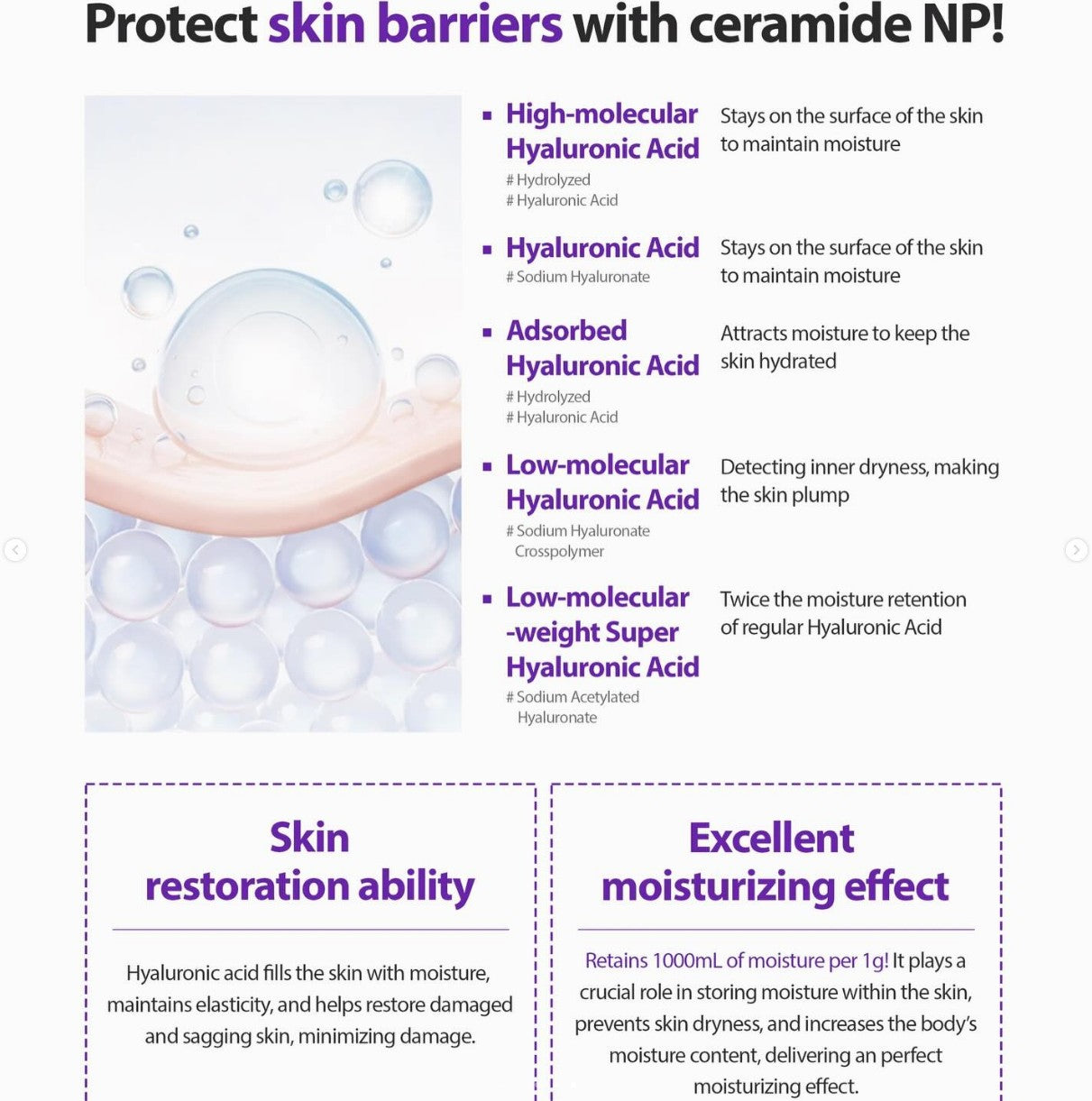 Dr. SANTE Azulene Soother Ampoule