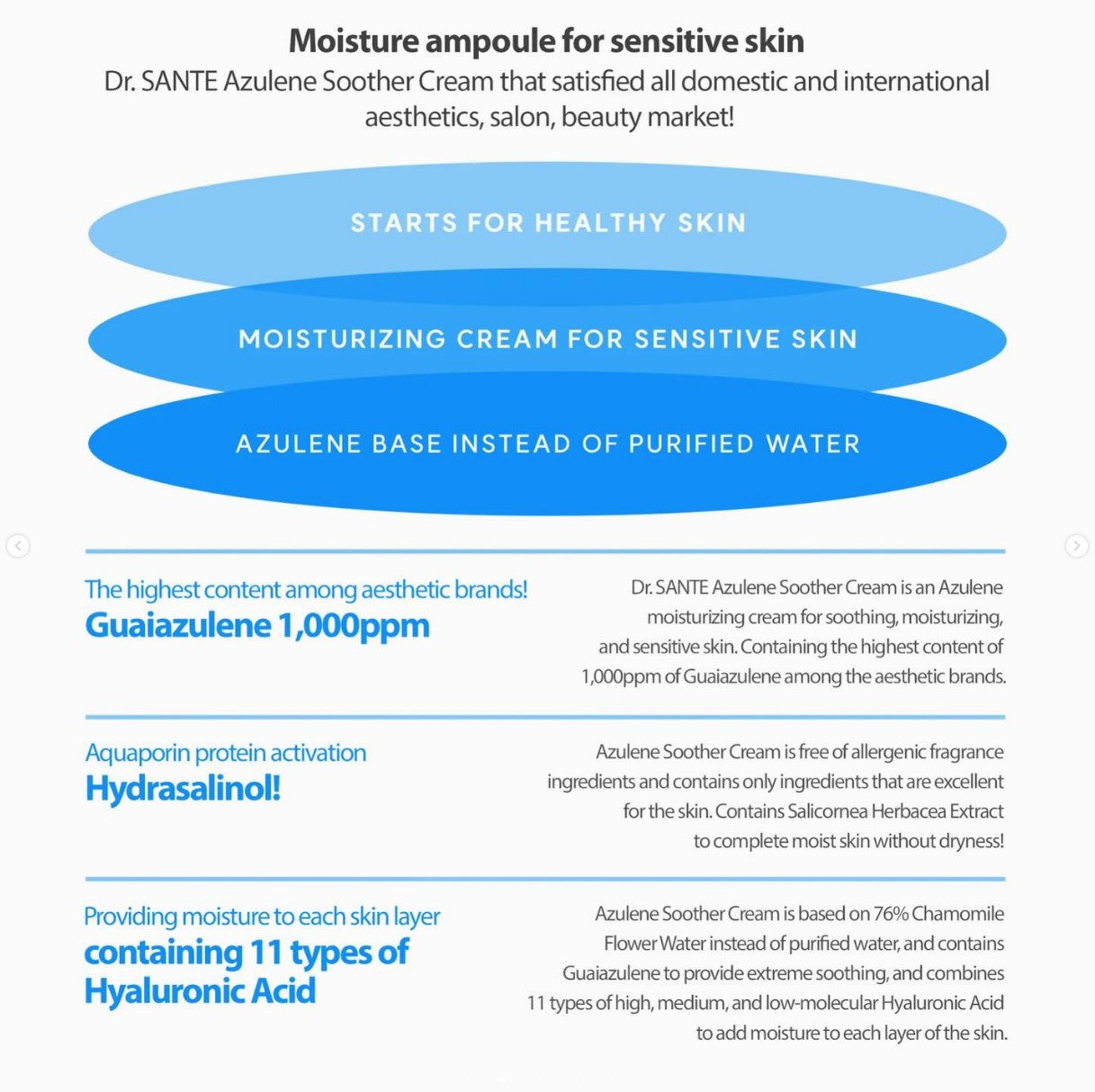 Dr. SANTE Azulene Soother Cream