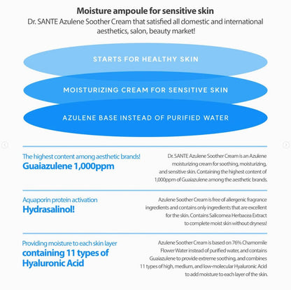 Dr. SANTE Azulene Soother Cream