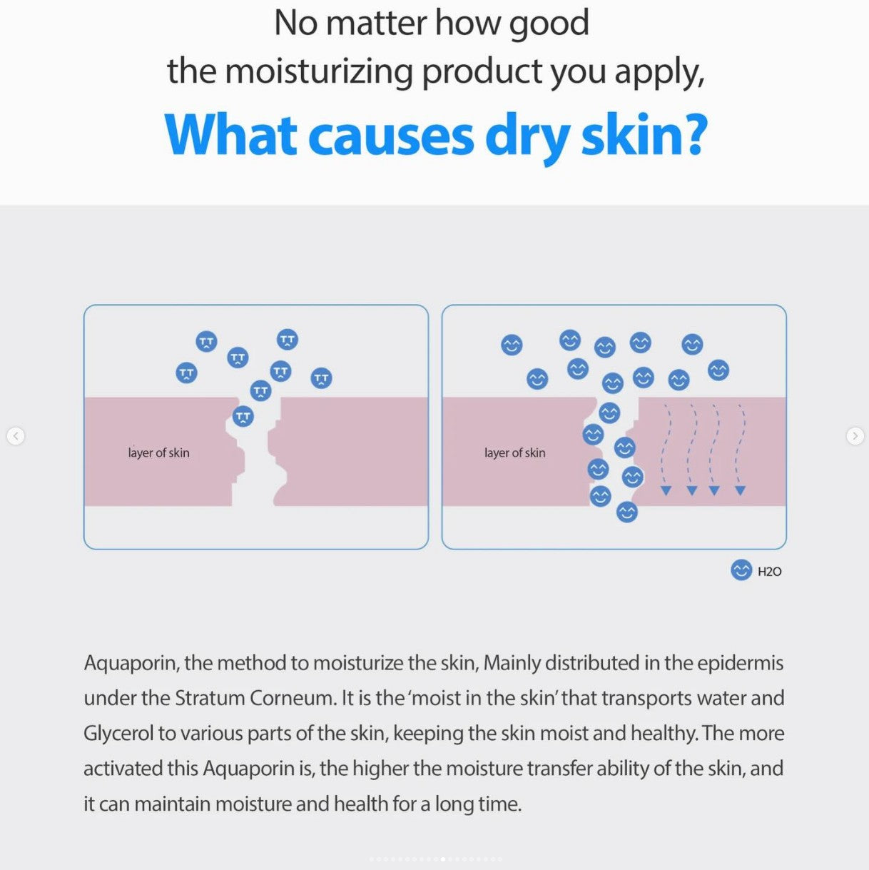 Dr. SANTE Azulene Soother Cream