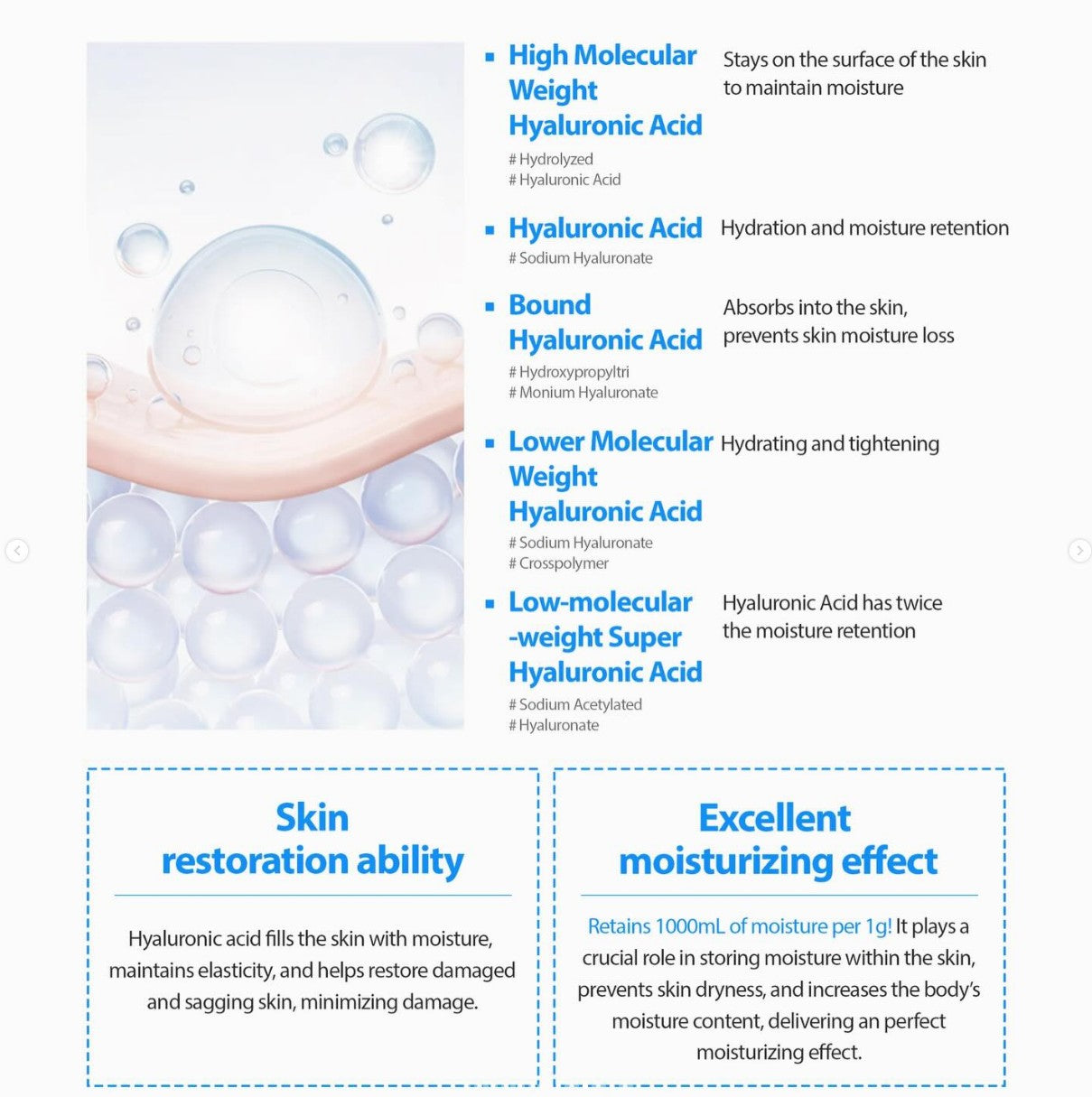 Dr. SANTE Azulene Soother Cream