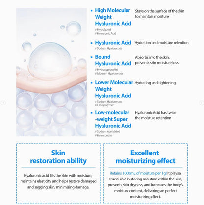 Dr. SANTE Azulene Soother Cream