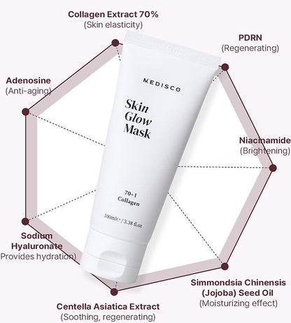 Medisco SkinGlow Mask